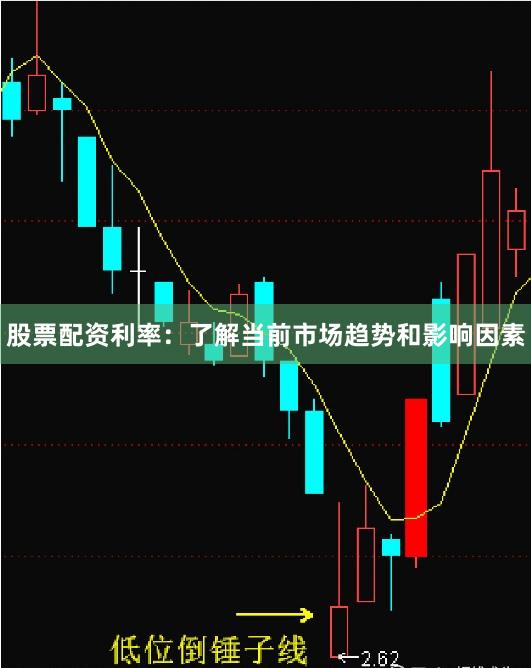 股票配資利率：了解當前市場趨勢和影響因素